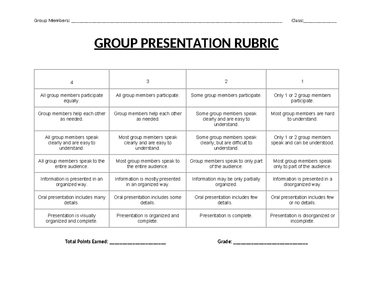 Group Presentation Rubric-1 - Group Members: - Studocu