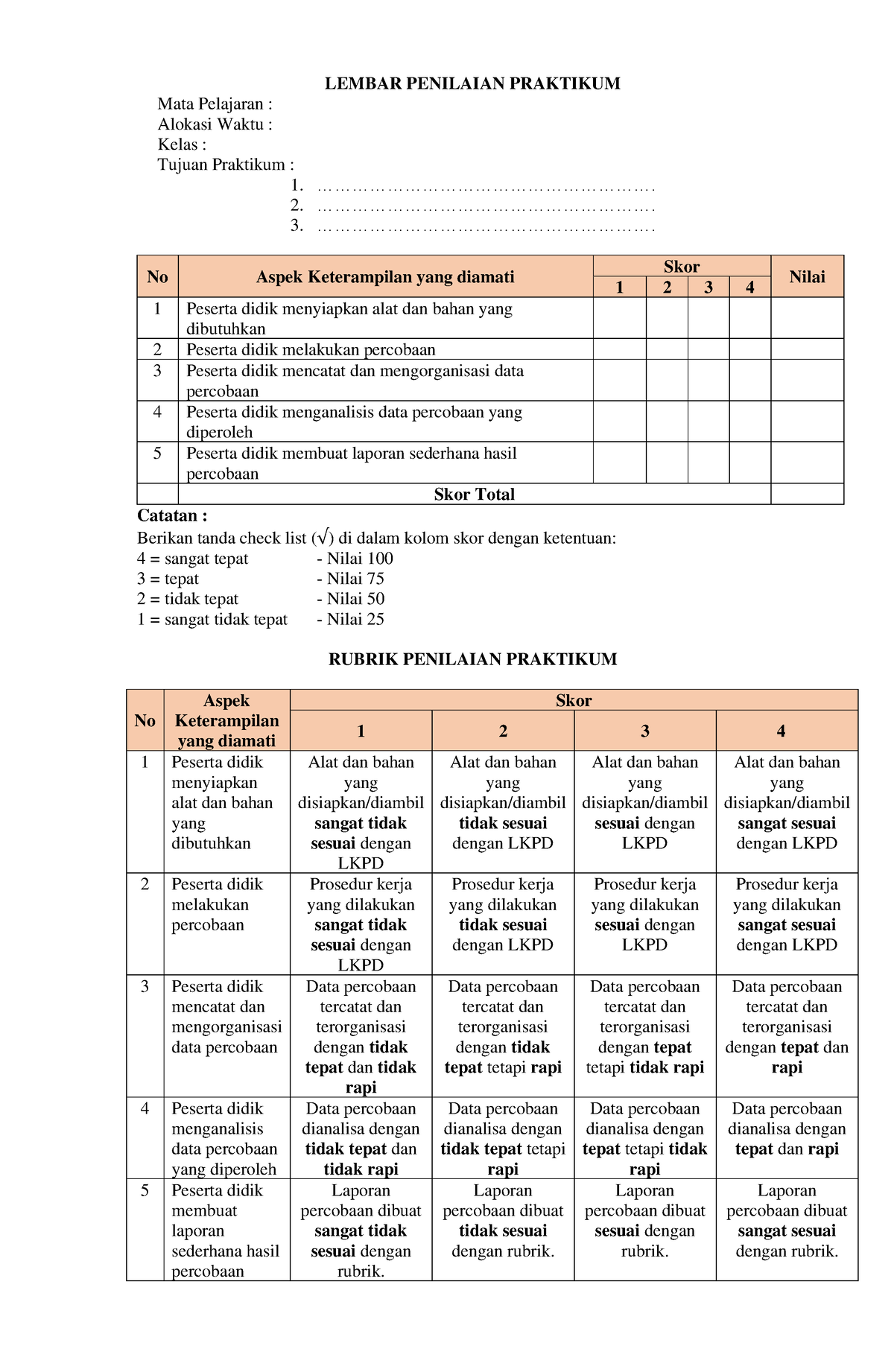 Contoh Rubrik Penilaian Laporan | Images and Photos finder