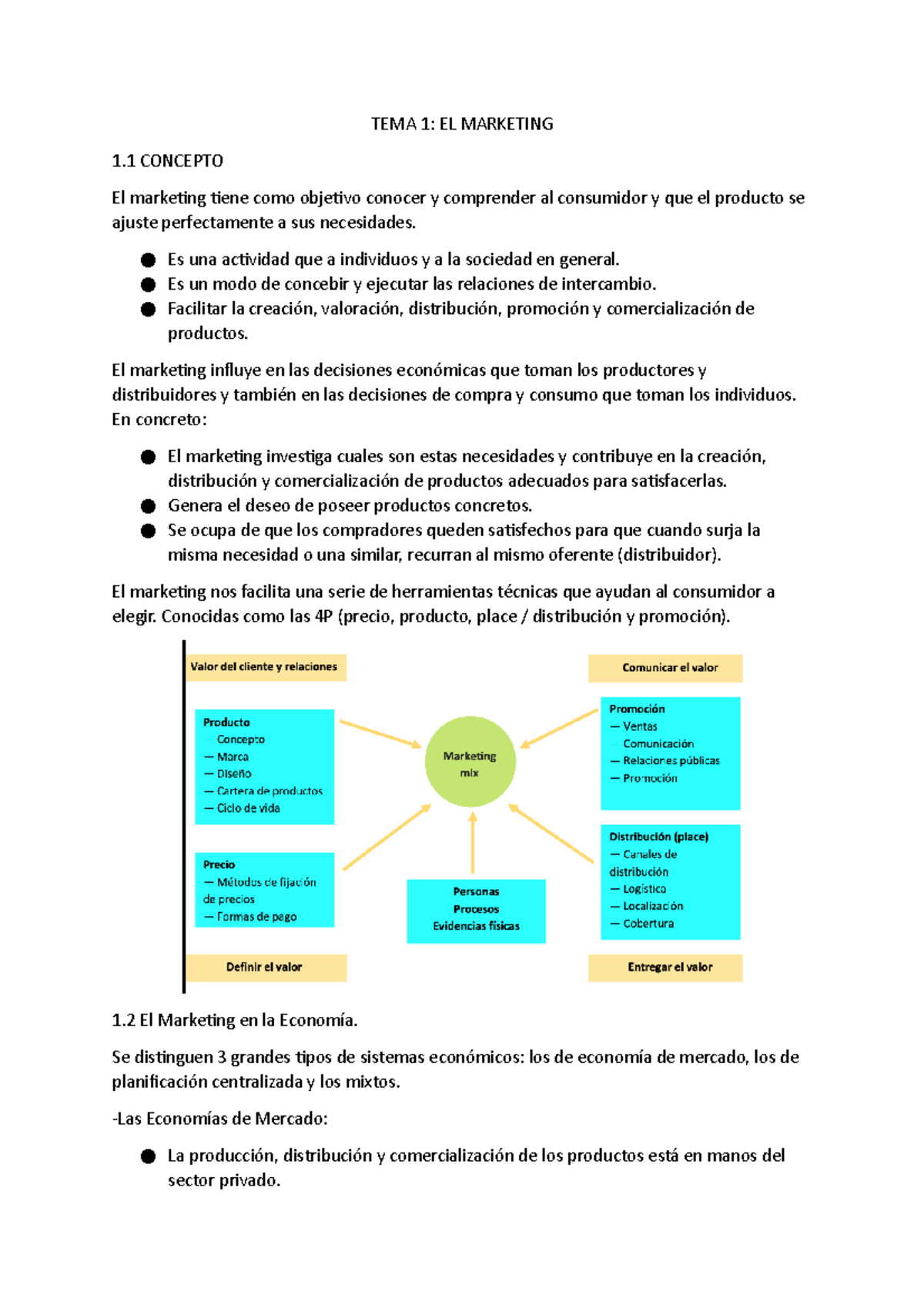 Politicas De Marketing TEMA 1 - TEMA 1: EL MARKETING 1 CONCEPTO El ...