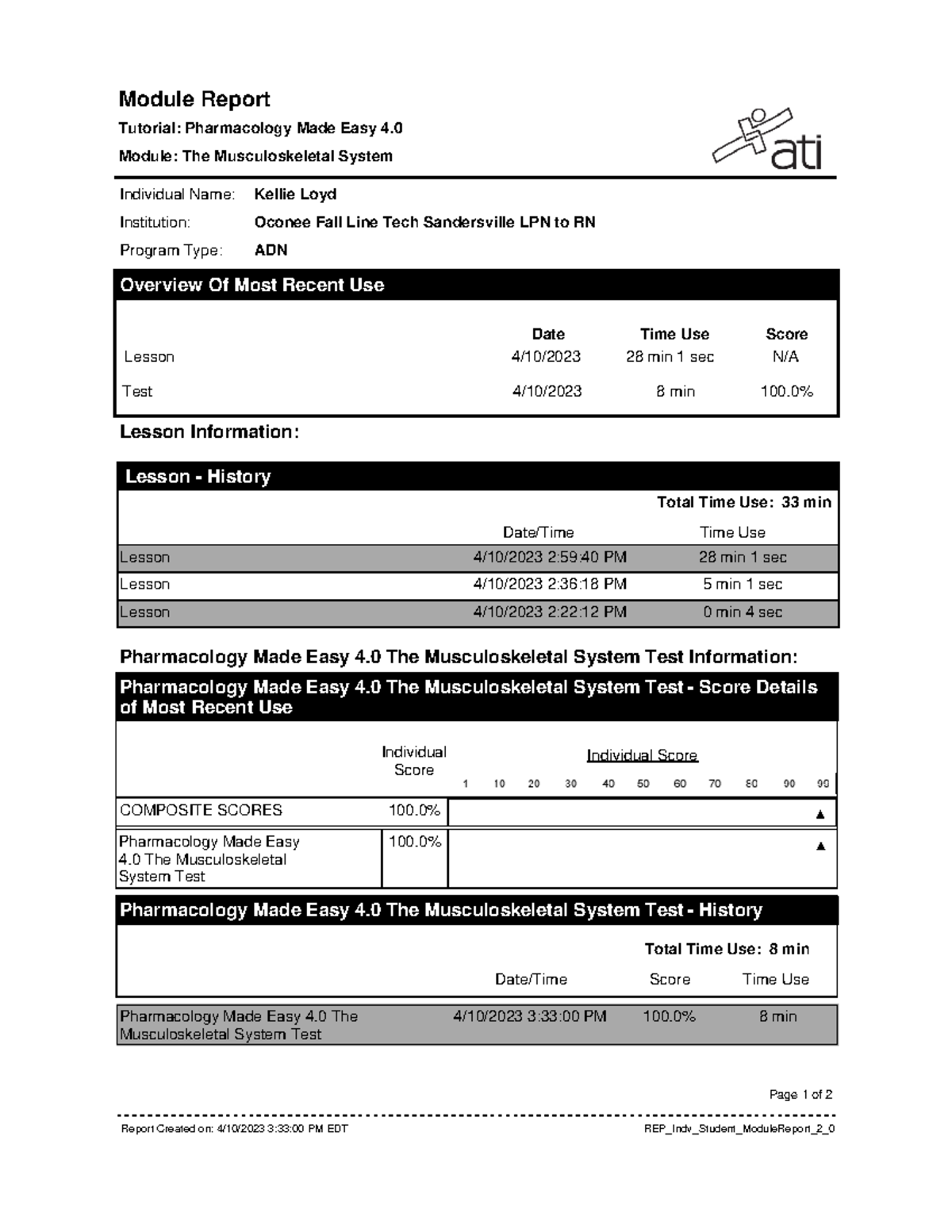 ATI Pharmacology Made Easy Musculoskeletal Module Report Tutorial