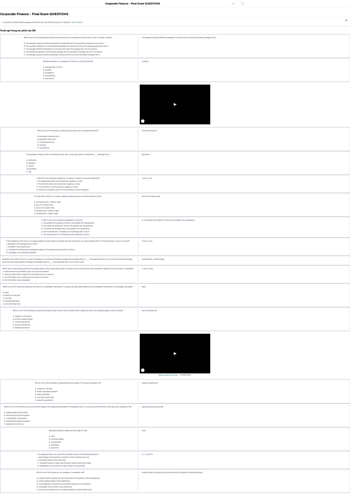 finance education and qualifications assignment quizlet