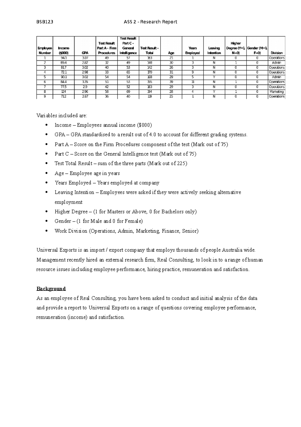 ASS 2 Draft 2 - Data Analysis research assignment - Use as a reference ...