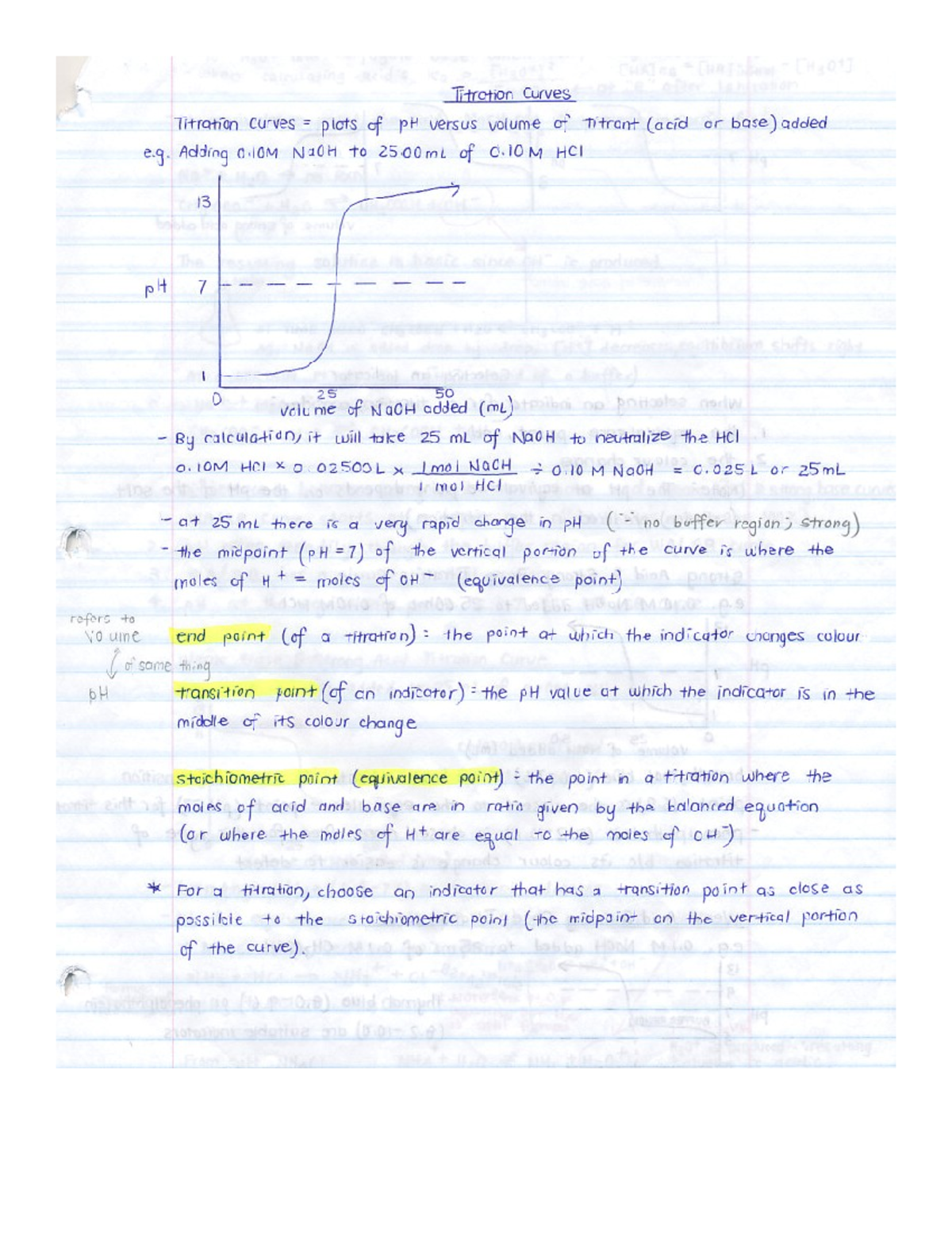 titration-curves exam notes - Studocu