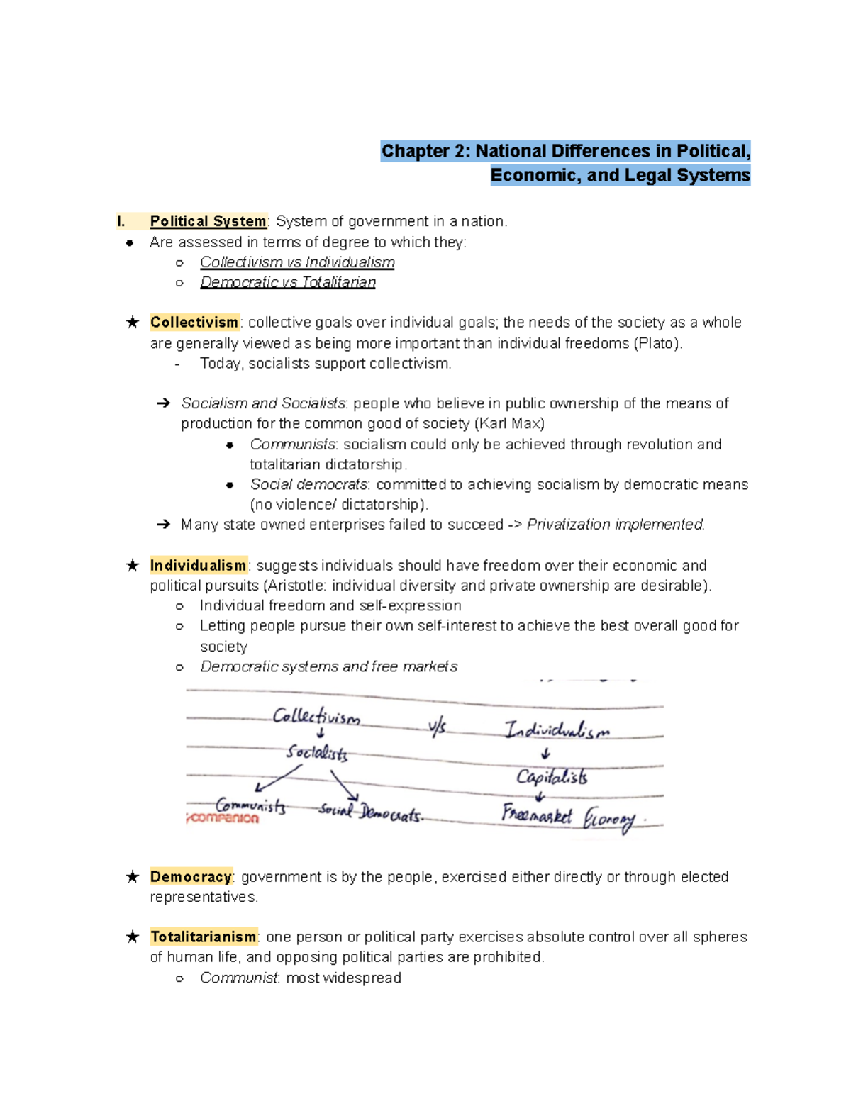 INTB1203 Chapter 2 Notes - Chapter 2 : National Differences in ...