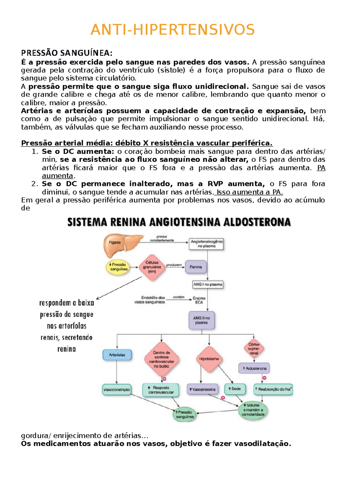 Aula Sobre Anti-hipertensivos, Contendo A Informação Sobre Diversos ...