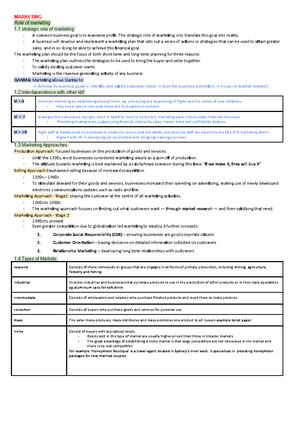 Marketing Syllabus Study Notes - HSC Business Studies – Topic ...