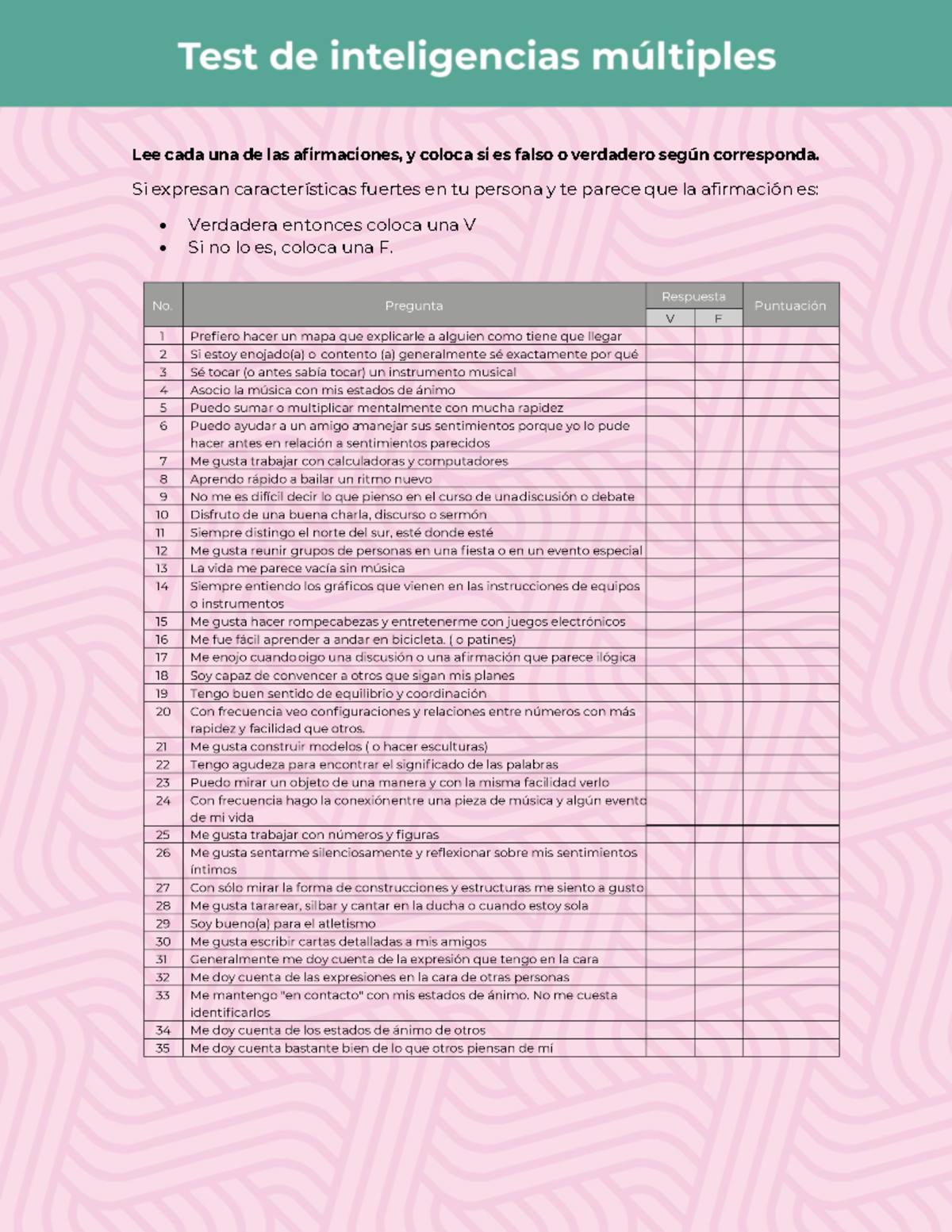 Test De Inteligencias Multiples Orientacion Educativa Lee Cada Una