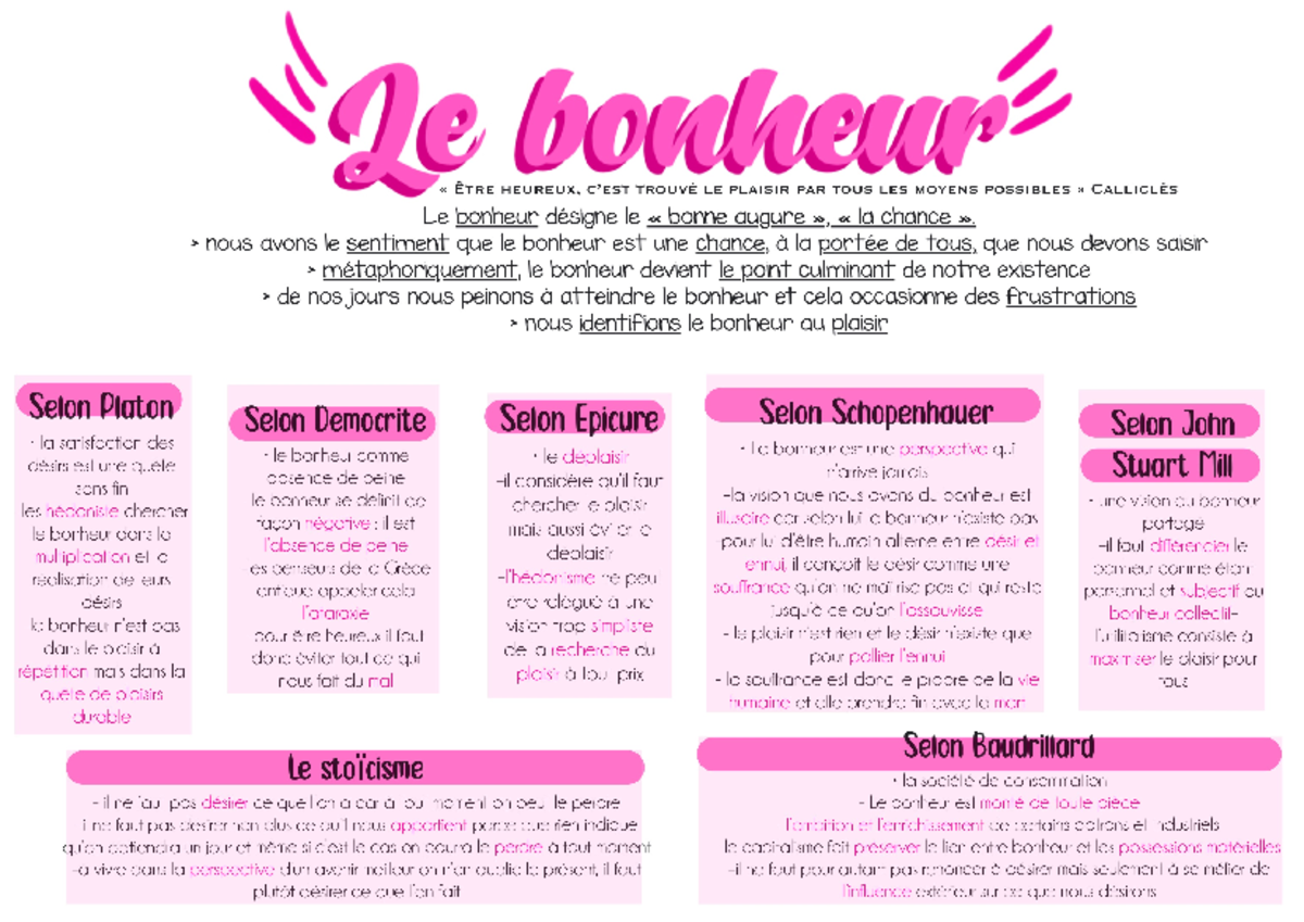 Page De Garde Philosophie Terminale Le bonheur - Philosophie - Studocu