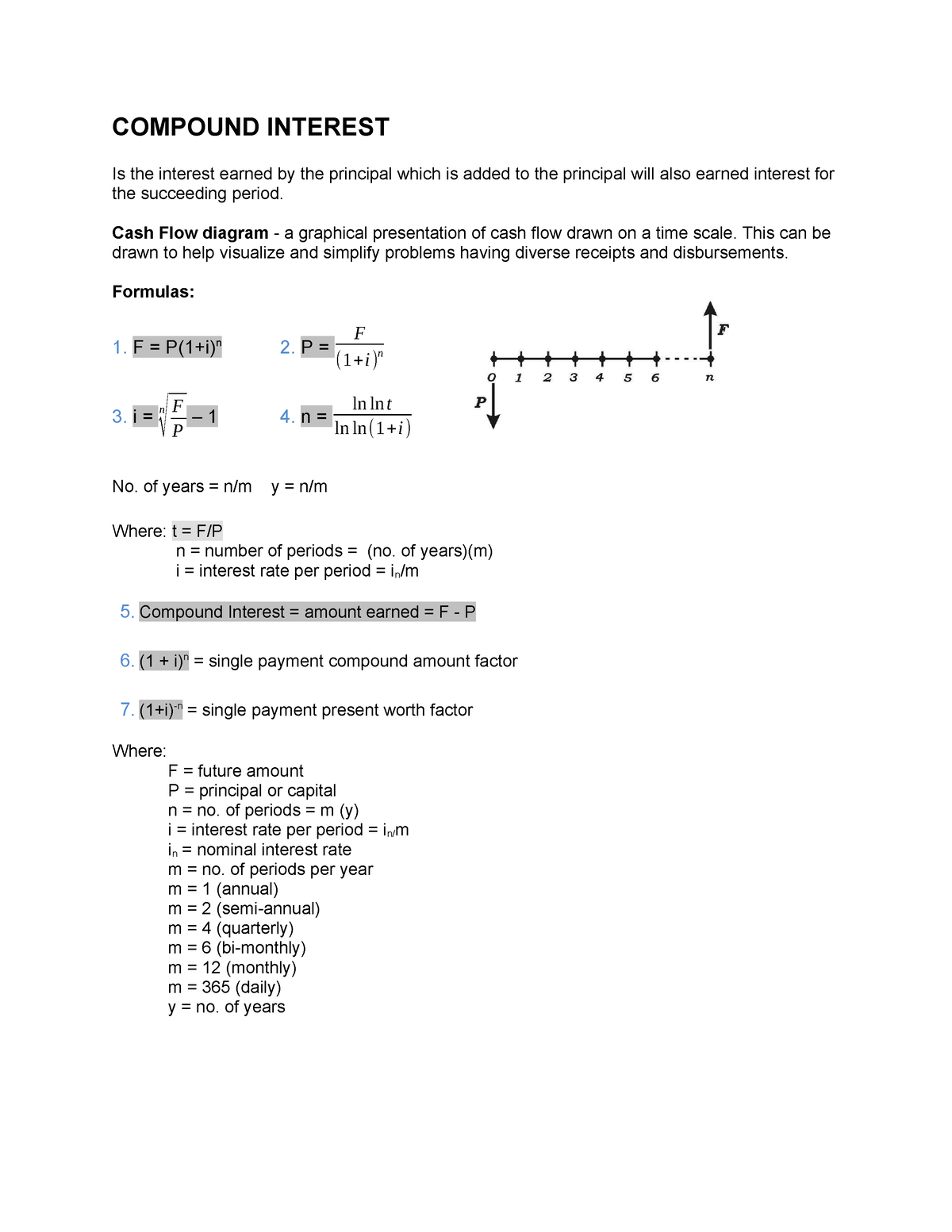 compound interest assignment pdf