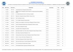 Dsa Assignment - Note - Database Management System - Output: Output ...