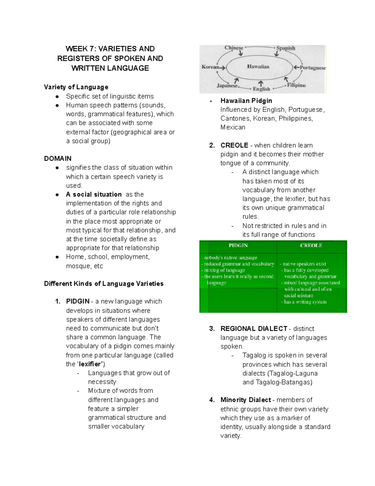 PURC - Midterm Lessons - WEEK 7: VARIETIES AND REGISTERS OF SPOKEN AND ...