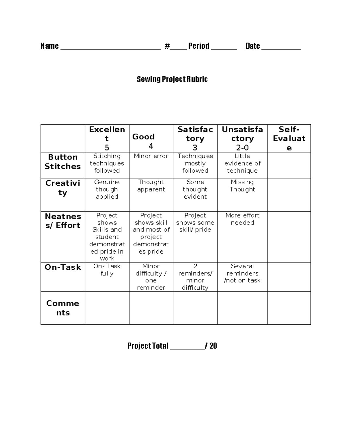 Sewing Rubric Name _______________________ ____ Period ______ Date