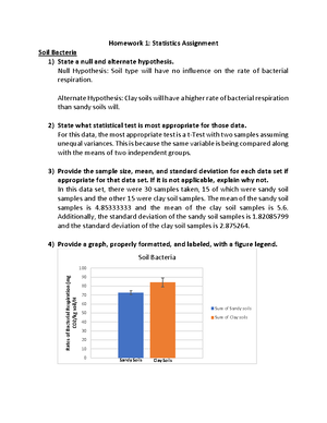 ECCB 215 HW 1 Statistics Worm Activity - Hannah Smith ECCB-215 ...