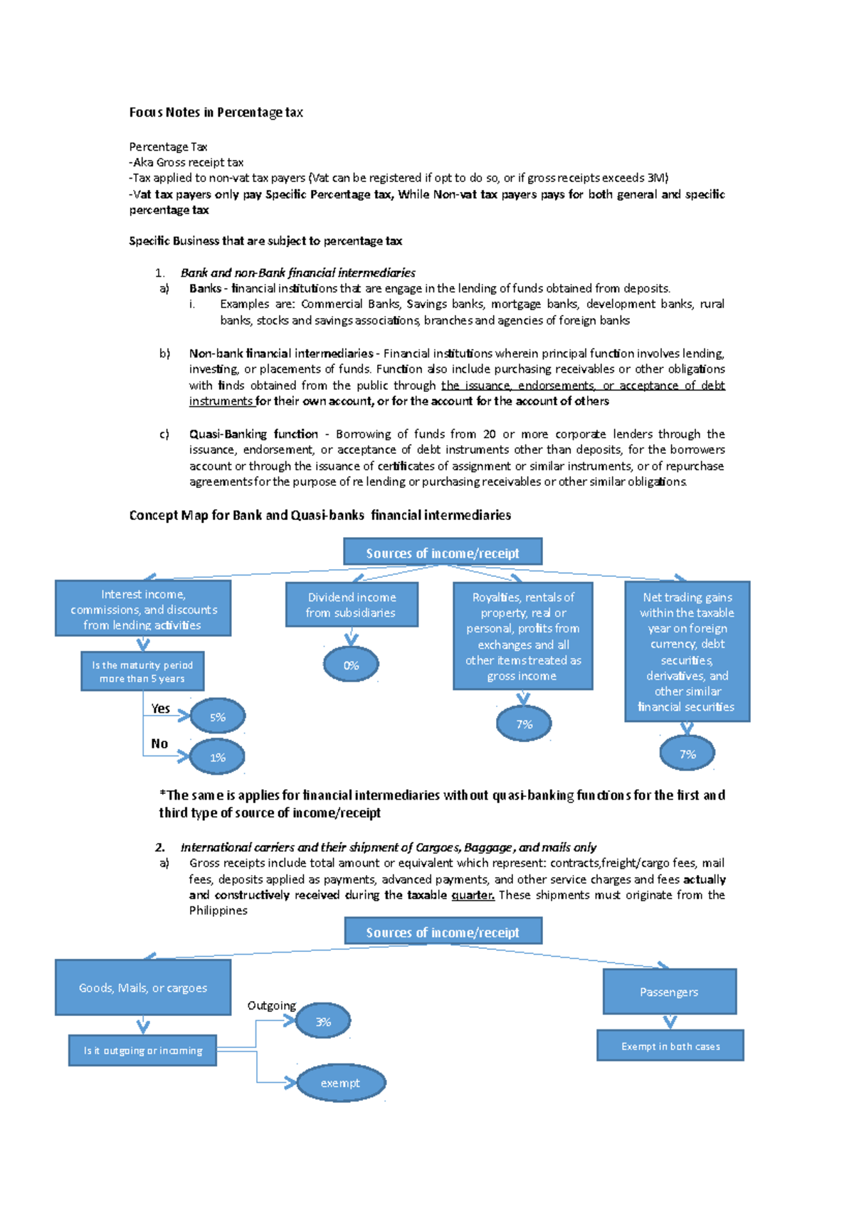 Focus notes on Percentage Tax - Focus Notes in Percentage tax ...