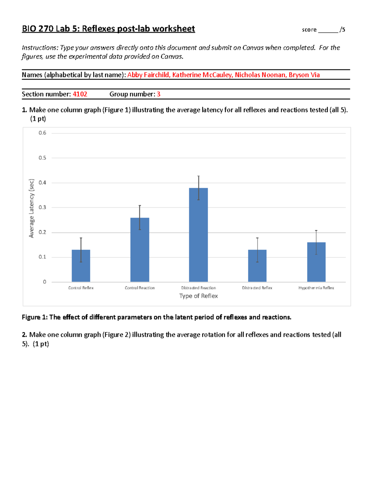 BIO270L Reflexes PostLab Worksheet BIO 270 Lab 5 Reflexes postlab