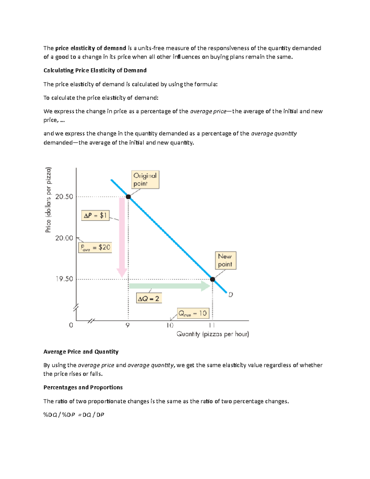 Ch4 - Chapter 4 - The price elasticity of demand is a units-free ...
