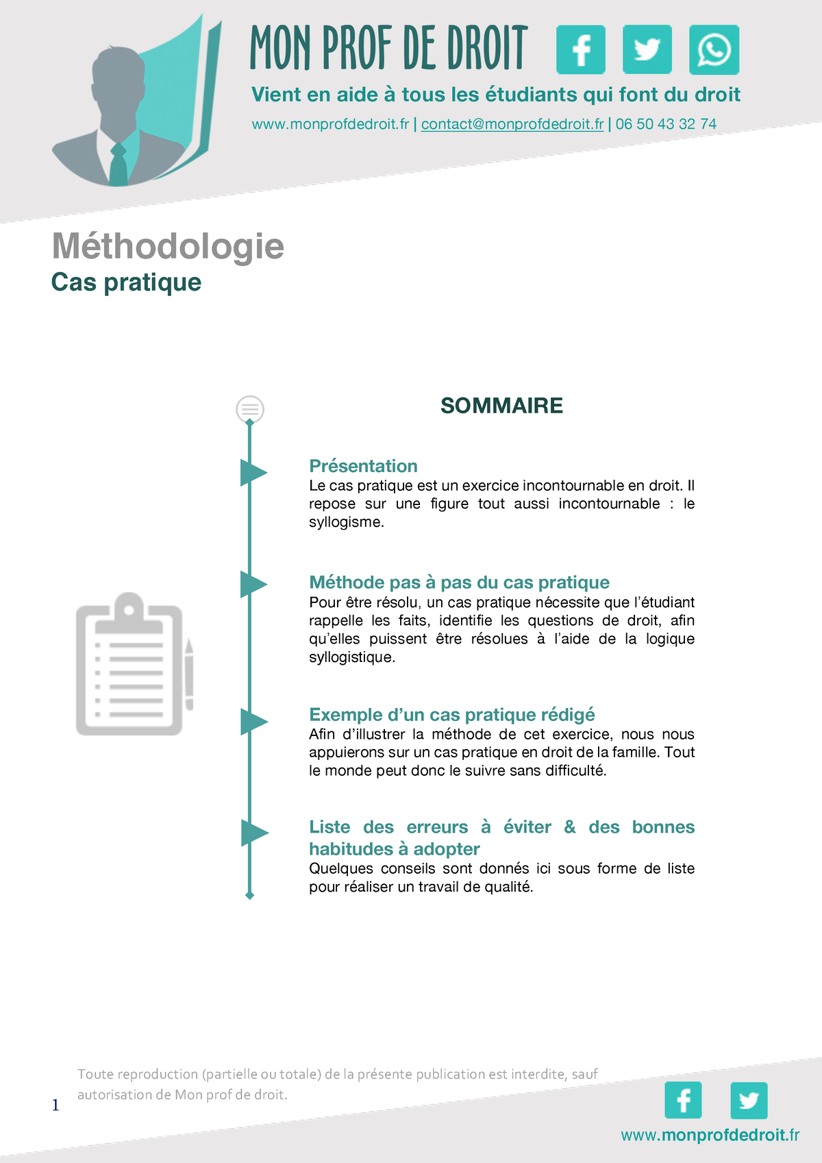 M Thode Cas Pratique Monprofdedroit Contact Monprofdedroit