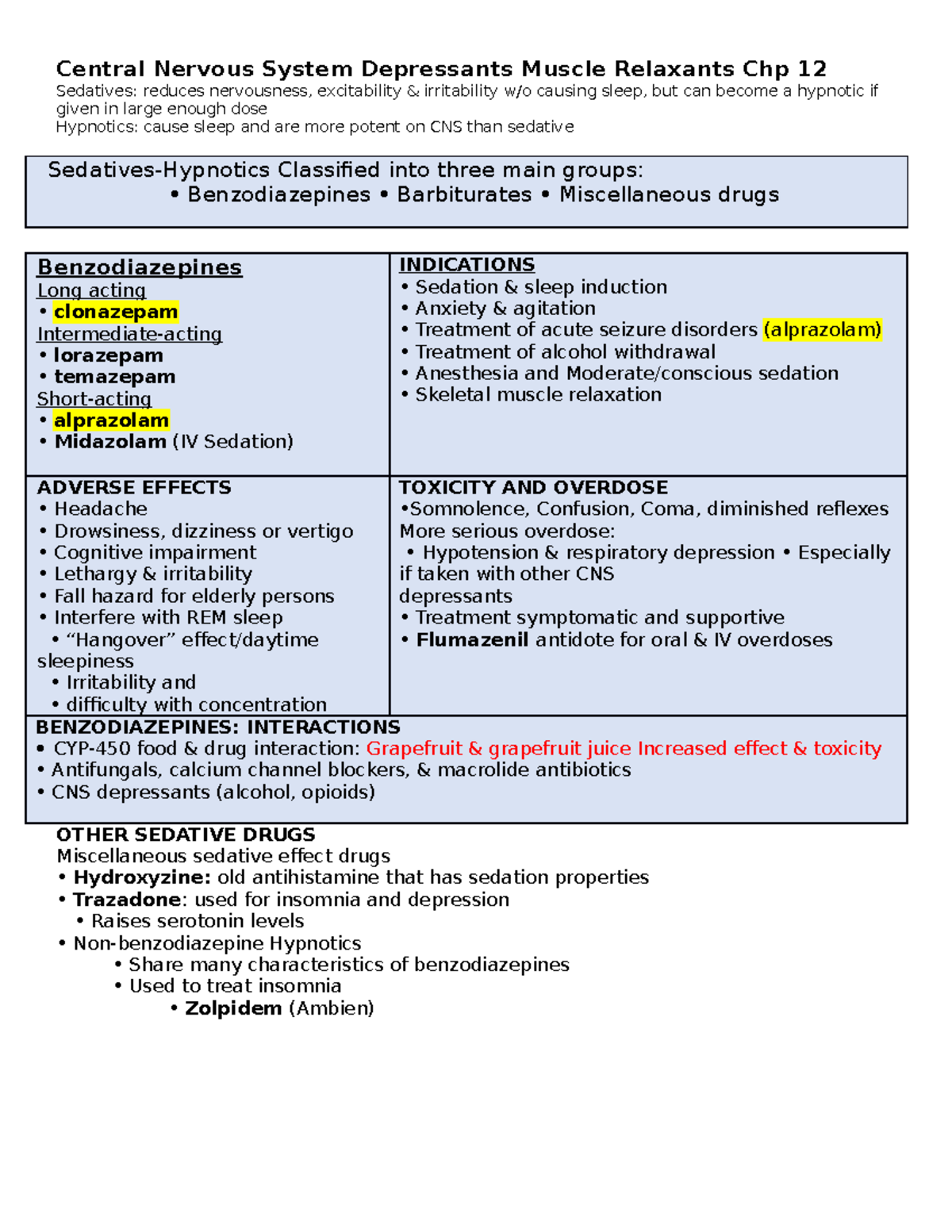 Muscle Relaxants: Sedatives Often Under the Radar, 2020-06-10