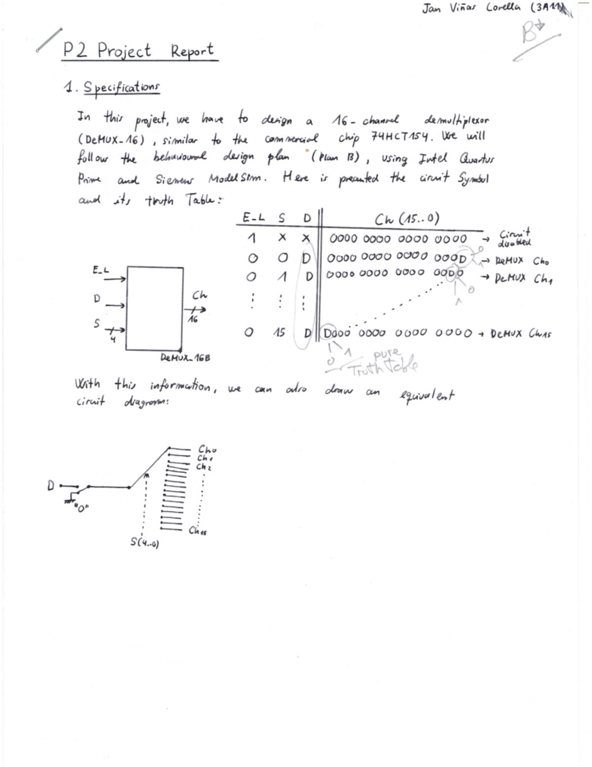 Report CSD PLA2 DeMUX_16 Plan B - Circuits I Sistemes Digitals - Studocu