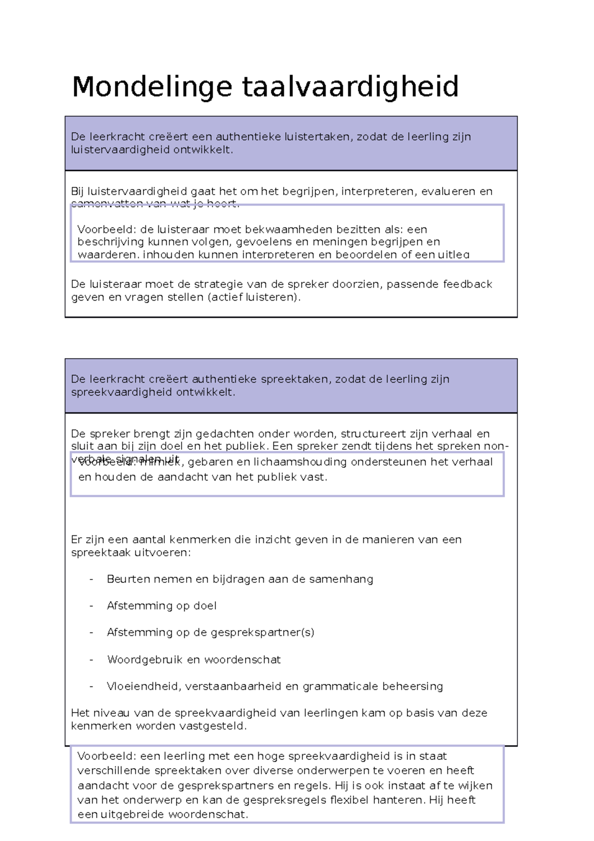 Samenvatting LKT Taal - Basiskennis Taal - Mondelinge Taalvaardigheid ...