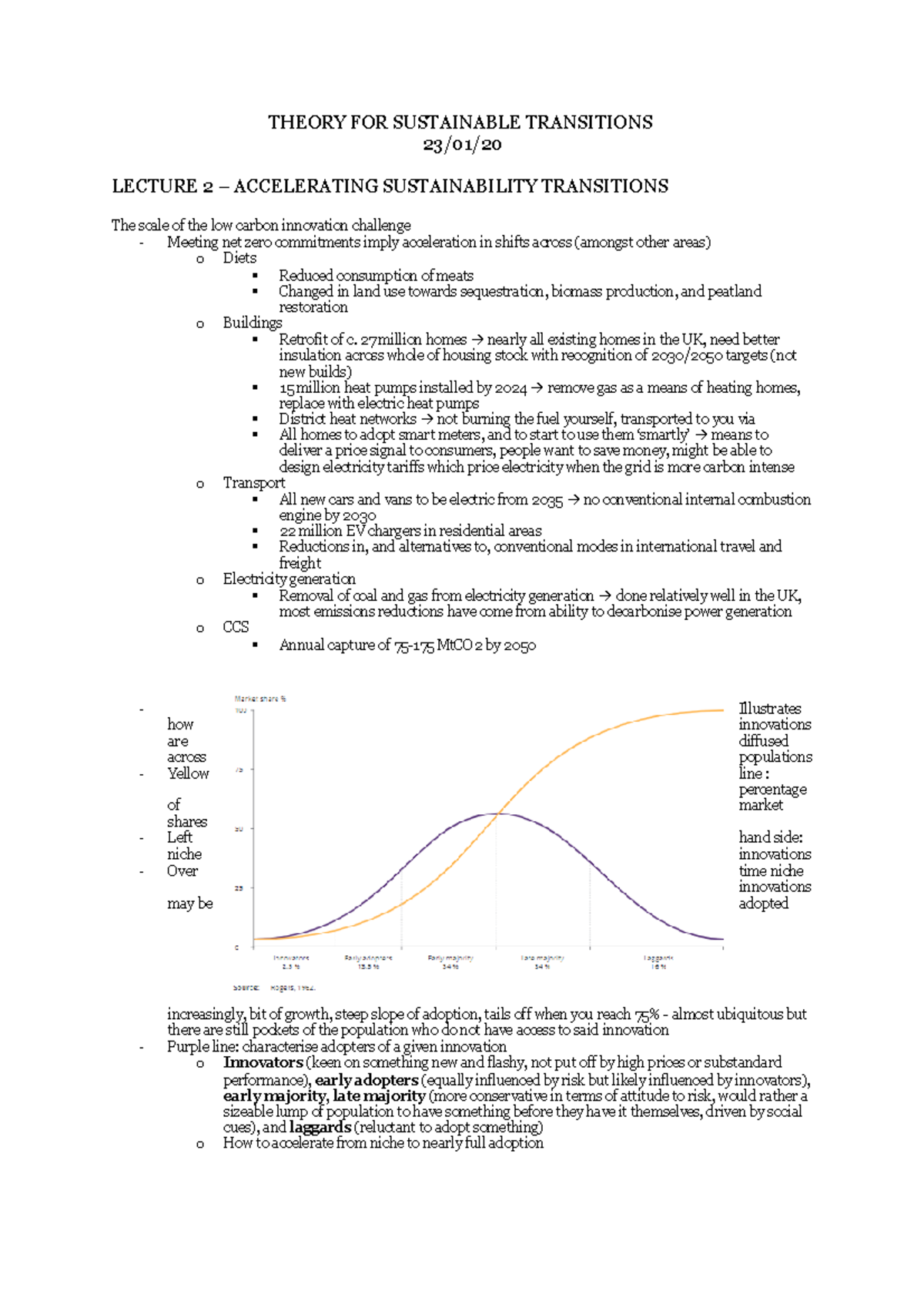 Accelerating Sustainability Transitions - THEORY FOR SUSTAINABLE ...