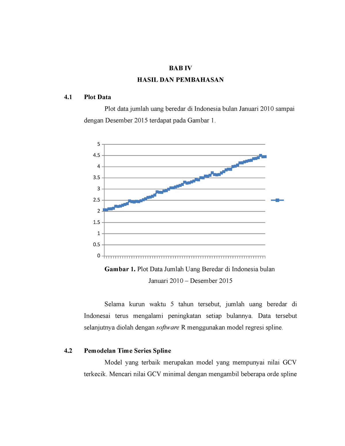 Data Jumlah Uang Beredar Di Indonesia Tips Seputar Uang