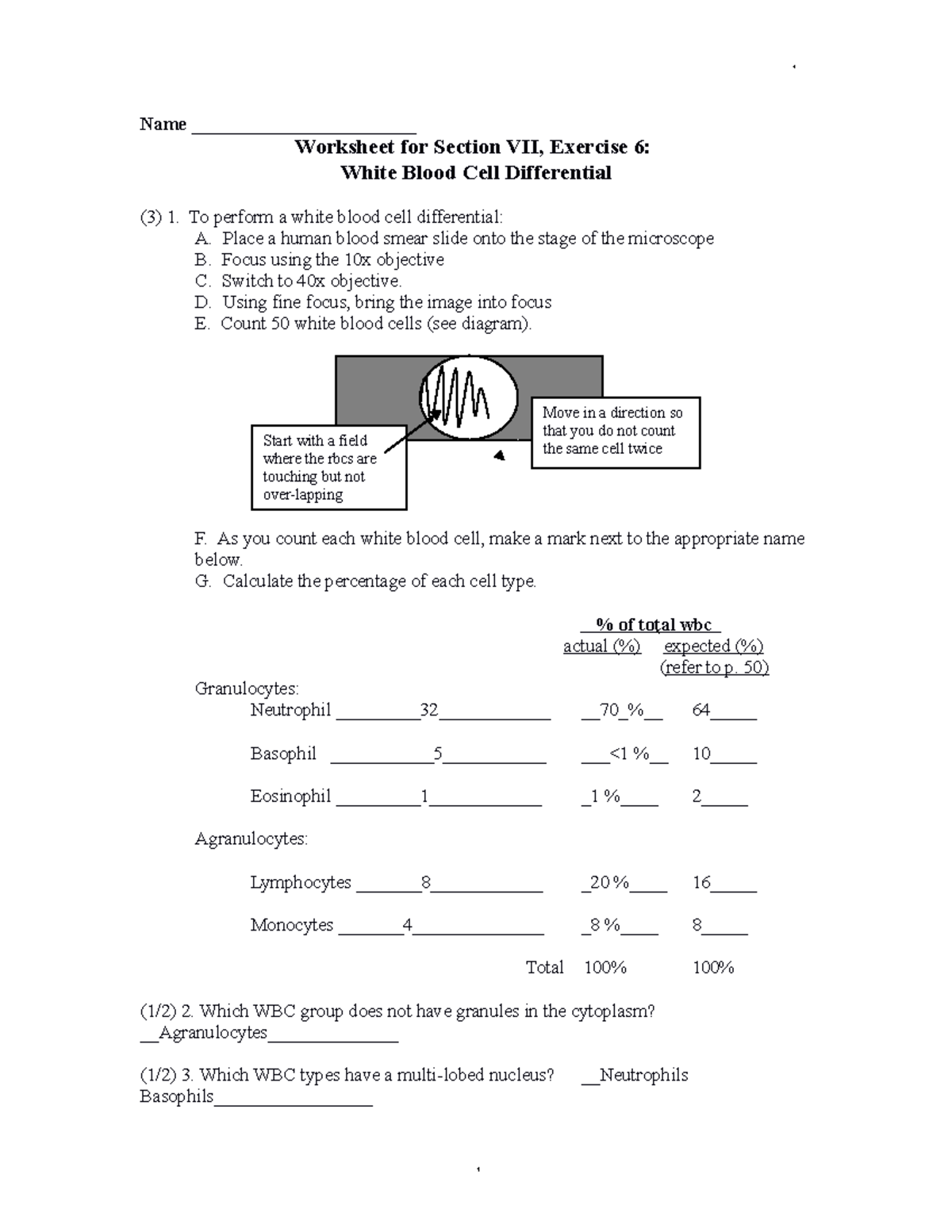 Wbc Worksheet For Section Vii-sp21 - Name 