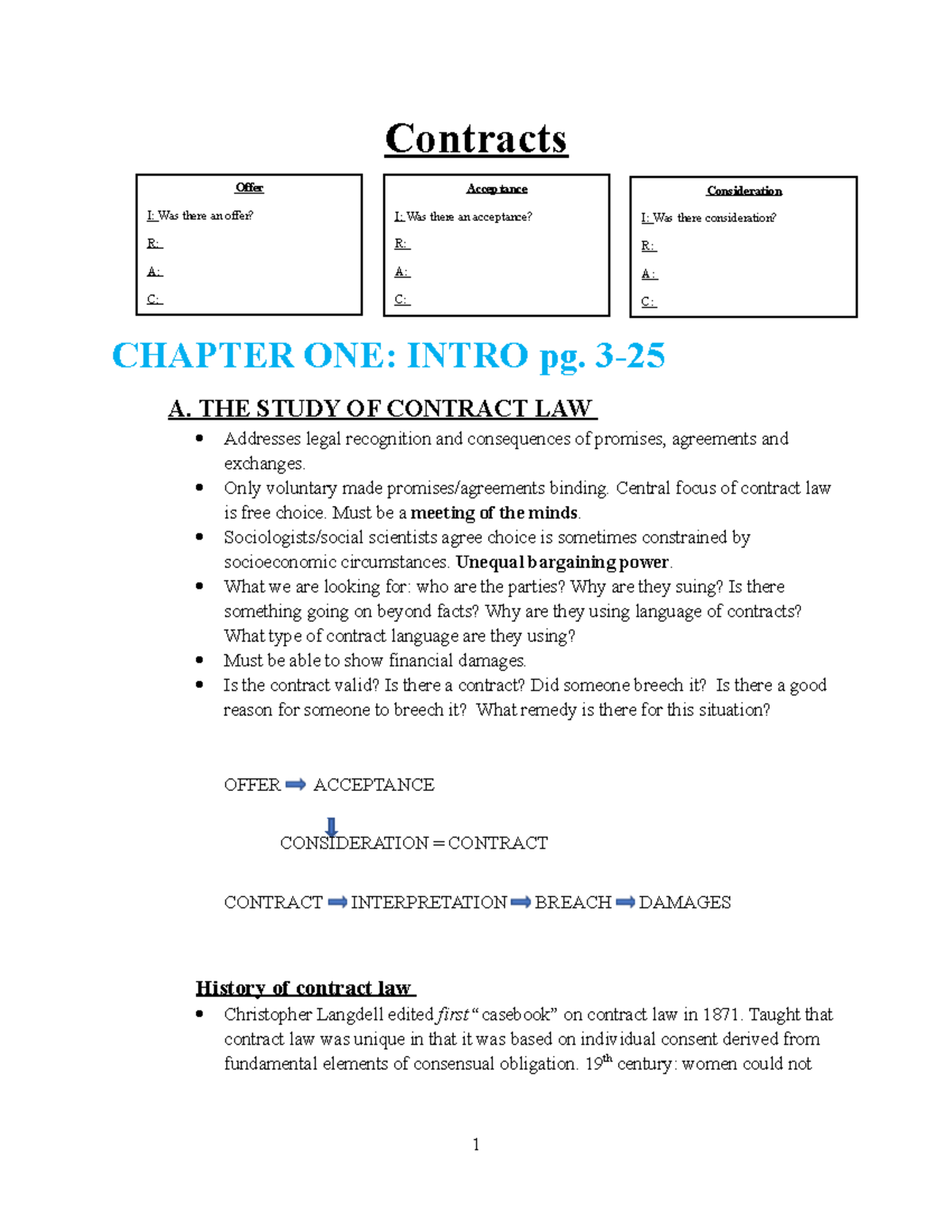 Final Outline Contracts - Contracts CHAPTER ONE: INTRO Pg. 3- A. THE ...