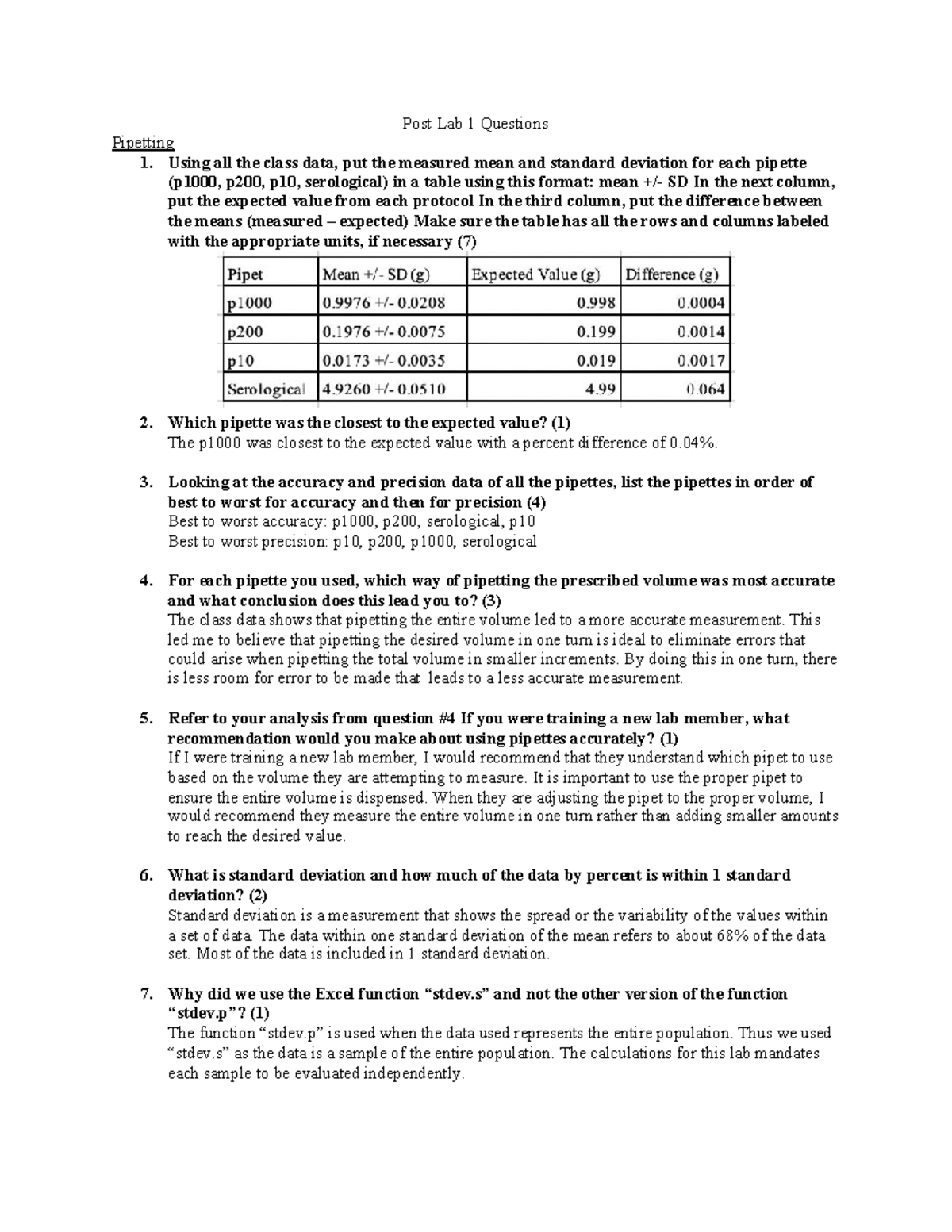 Lab 1 Micropipetting Post Laboratory Questions Post Lab 1 Questions