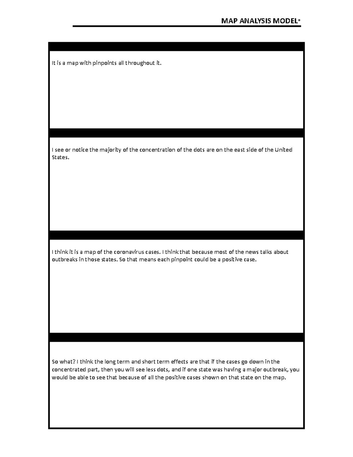 Level 4 analysis maps - MAP ANALYSIS MODEL* Level 1: Identification ...