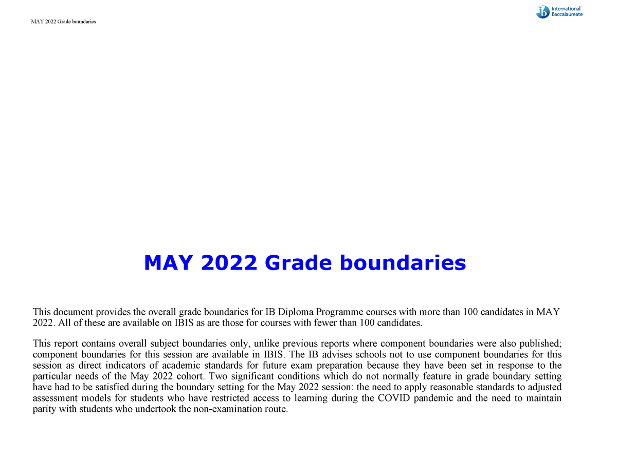 IB Grade Boundaries - COMPUTER SCIENCE Middle & High School