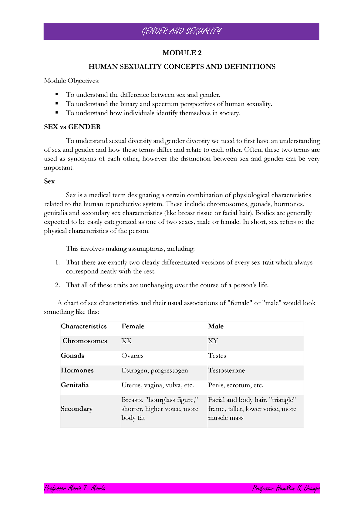 Gensex M2 Notes On Gender And Sexuality Module 2 Human Sexuality