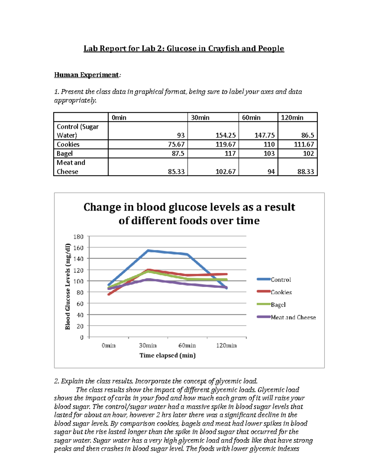 Lab 2 Glucose Lab Report Lab Report for Lab 2 Glucose in Crayfish