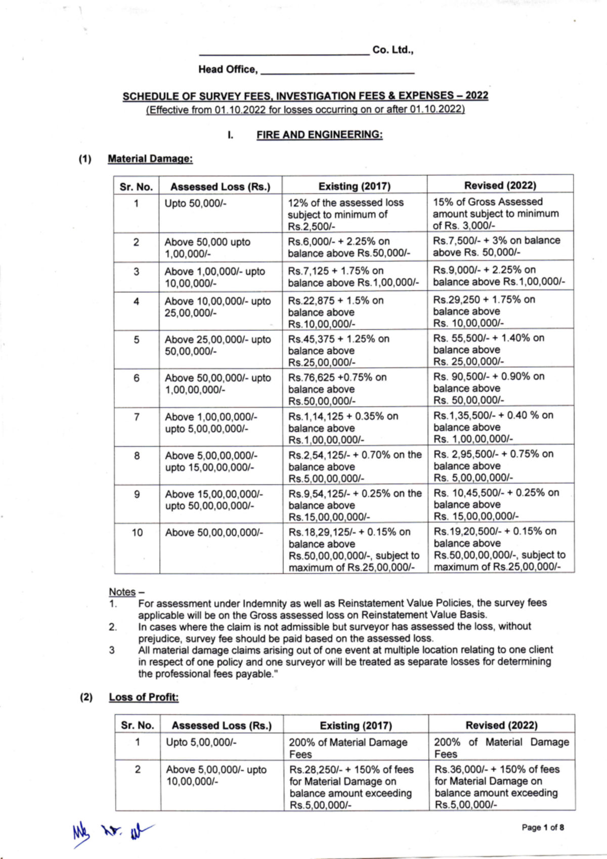 Survey Fee Schedule - 2022 - Advanced instrumentation techniques - Studocu