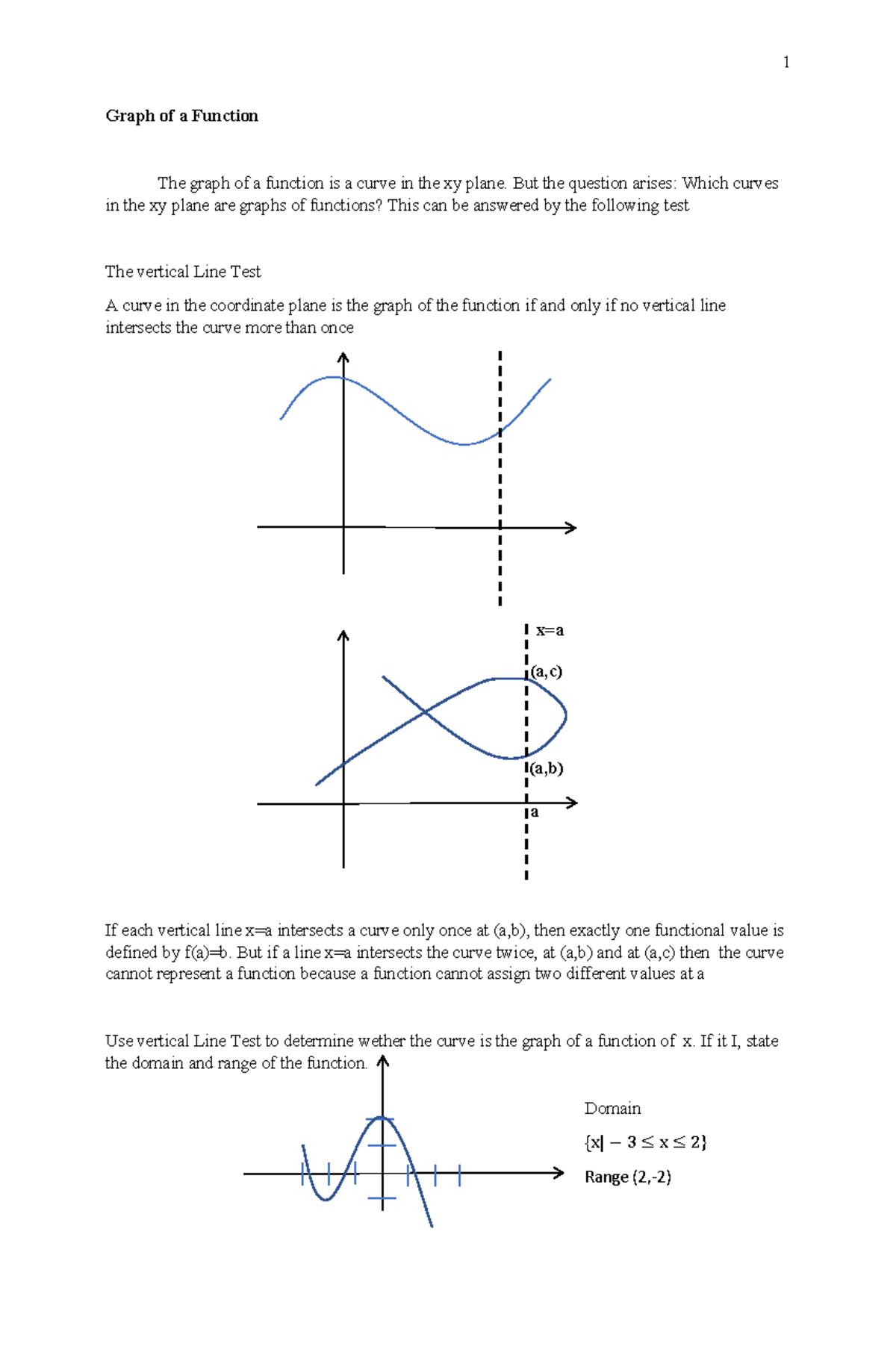 graph of function - Graph of a Function The graph of a function is a ...