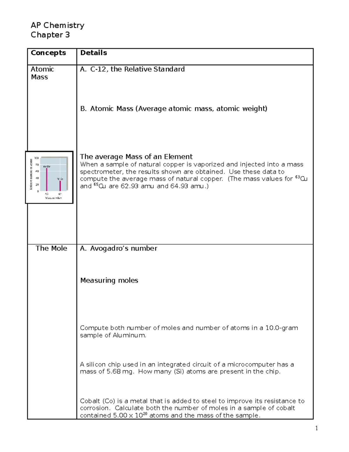 chapter-3-cornell-notes-2014-chapter-3-concepts-details-atomic-mass-a