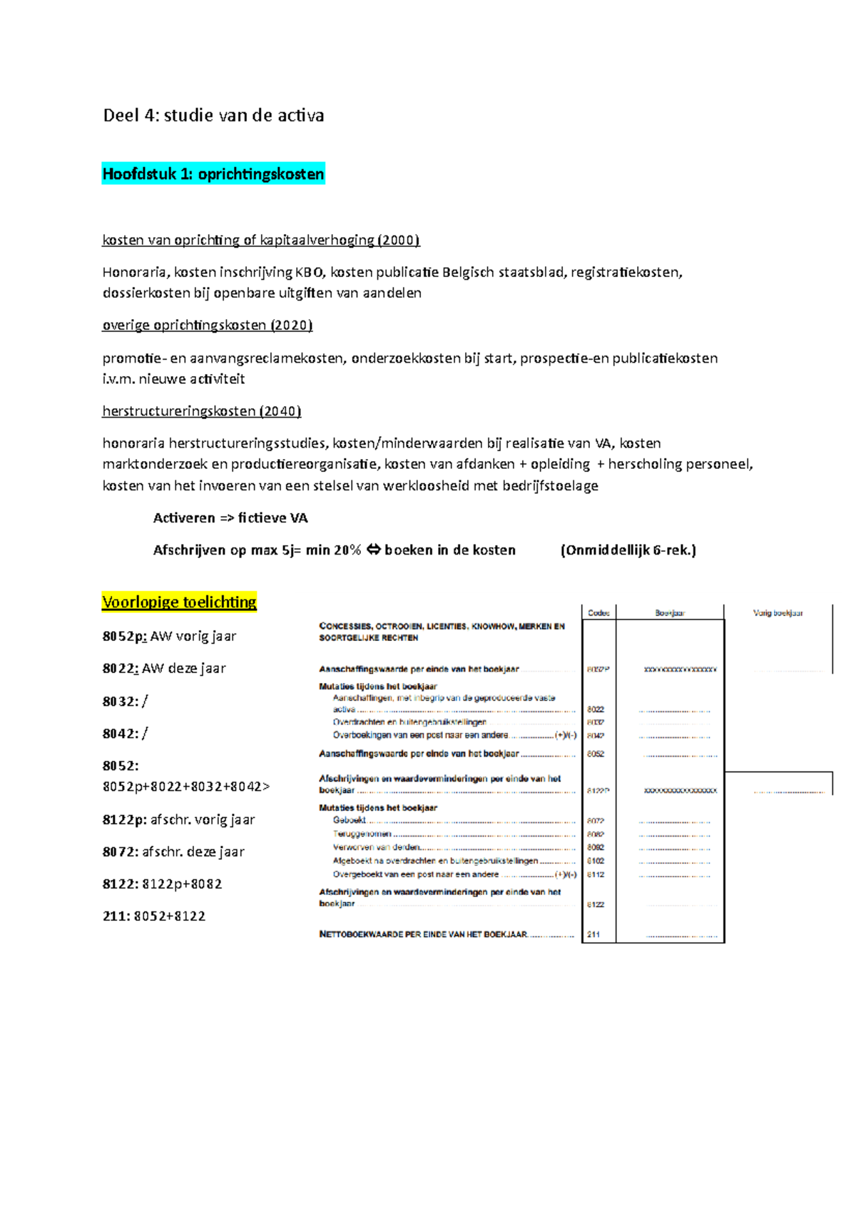 Financial Accounting 2 Samenvatting - Deel 4: Studie Van De Activa ...