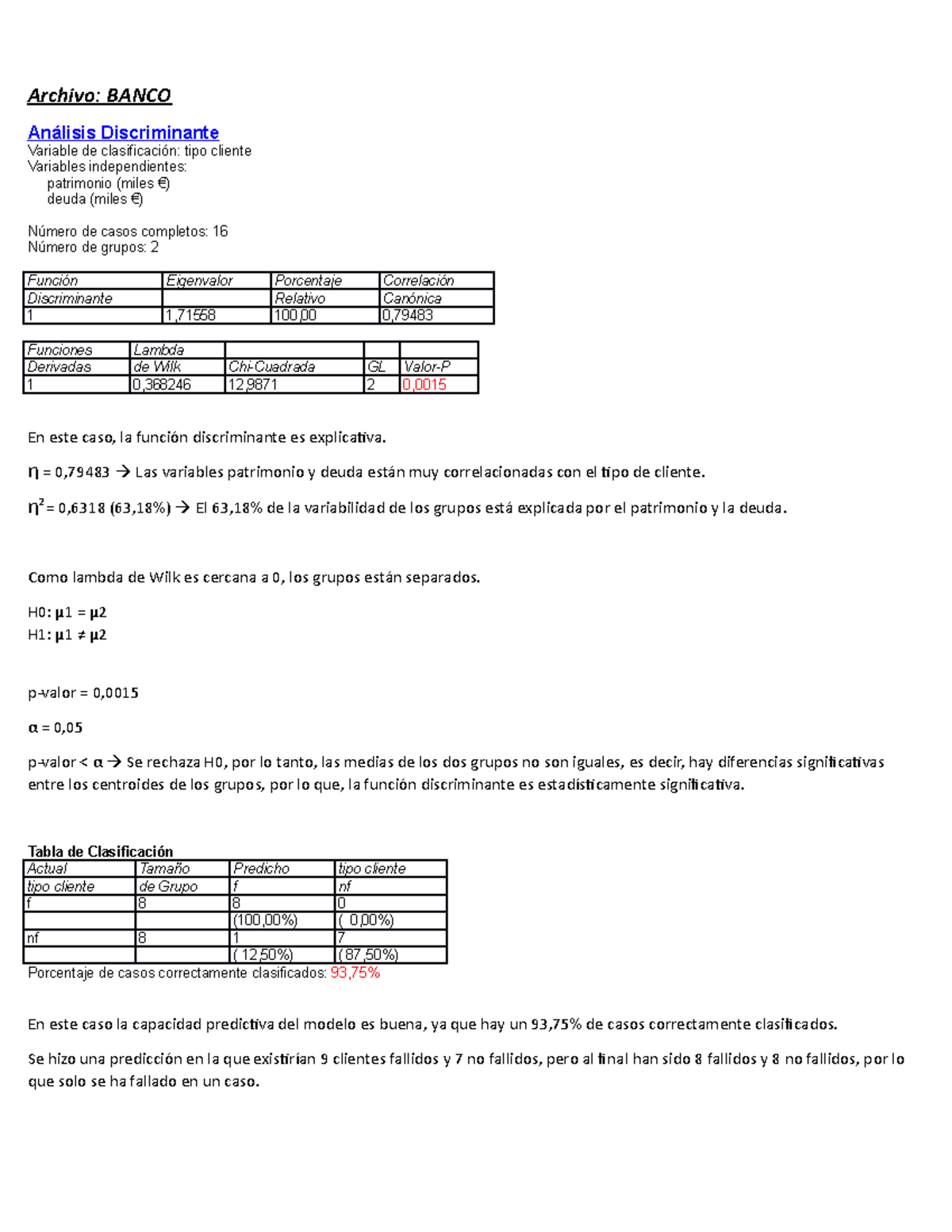 Ejercicios Tema 5 - Grafico De Caja Y Bigotes - Archivo: BANCO Análisis ...