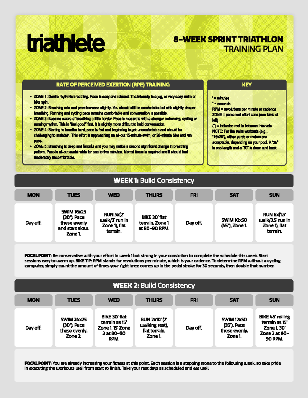 Triathlon training SWIM 16x (30”). Pace these evenly and start slow