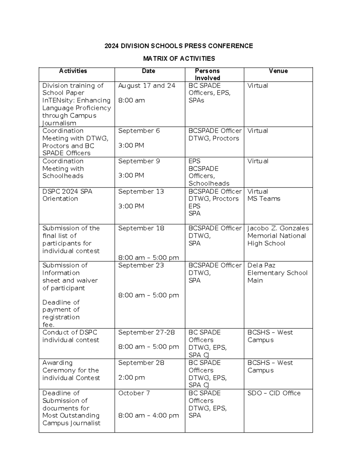 Timeline - Note - 2024 DIVISION SCHOOLS PRESS CONFERENCE MATRIX OF ...