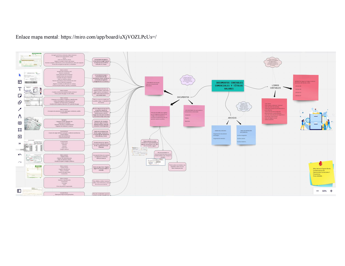 Mapa Mental Soportes Contables By Camila Calderon Vrogue Co