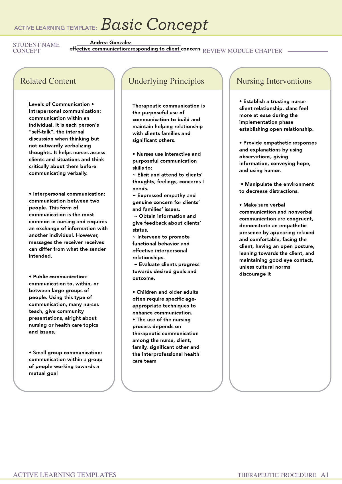 Basic Concept Effective Communication Responding To Client Concern NURS3604 STUDENT NAME