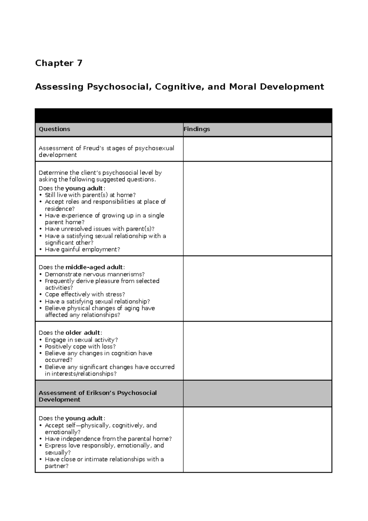 PHYSICAL ASSESSMENT GUIDE Chapter 07 - Chapter 7 Assessing Psychosocial ...