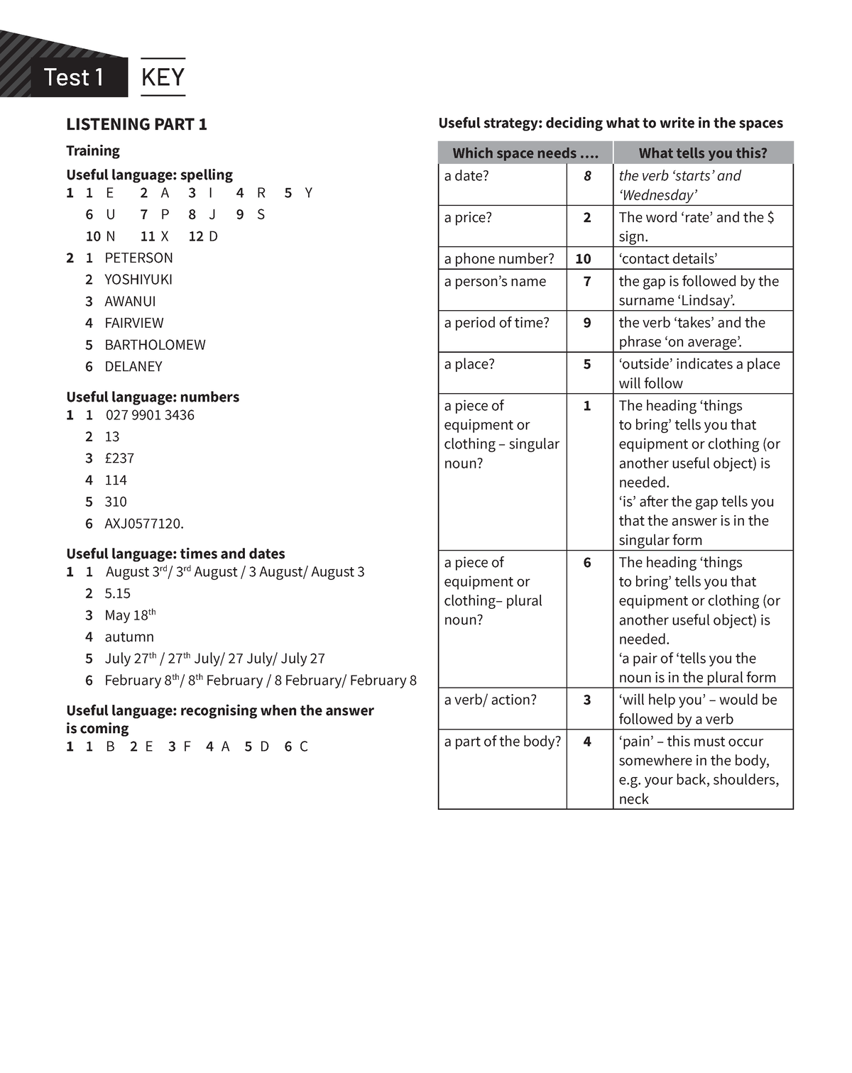 Ielts Trainer 2 Academic Tests 1 6 Answer Keys Test 1 KEY LISTENING PART 1 Training Useful 