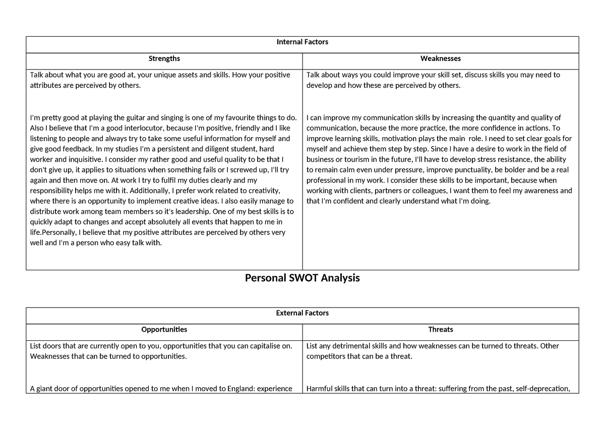 Personal SWOT - Internal Factors Strengths Weaknesses Talk about what ...