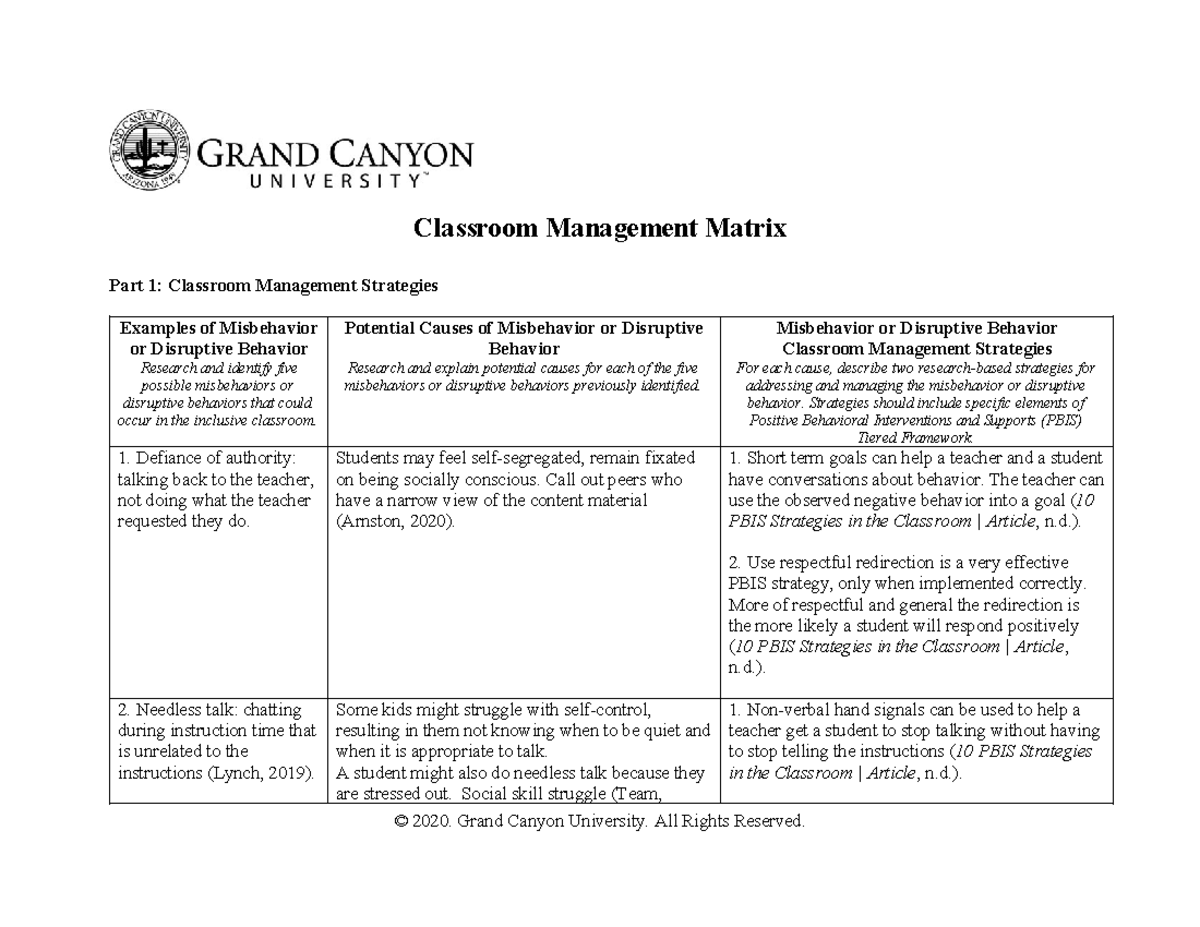 Classroom Management Matrix - Potential Causes of Misbehavior or ...