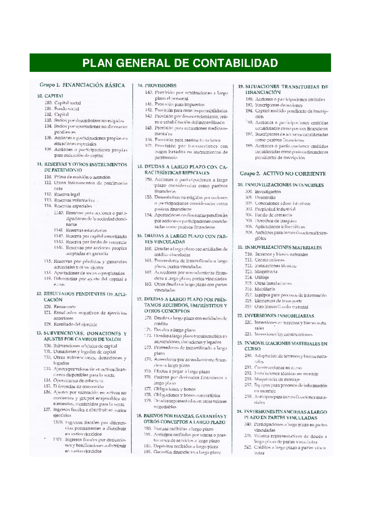 Cuadro DE Cuentas del PGC 2007 copia - Introducción a la Contabilidad ...