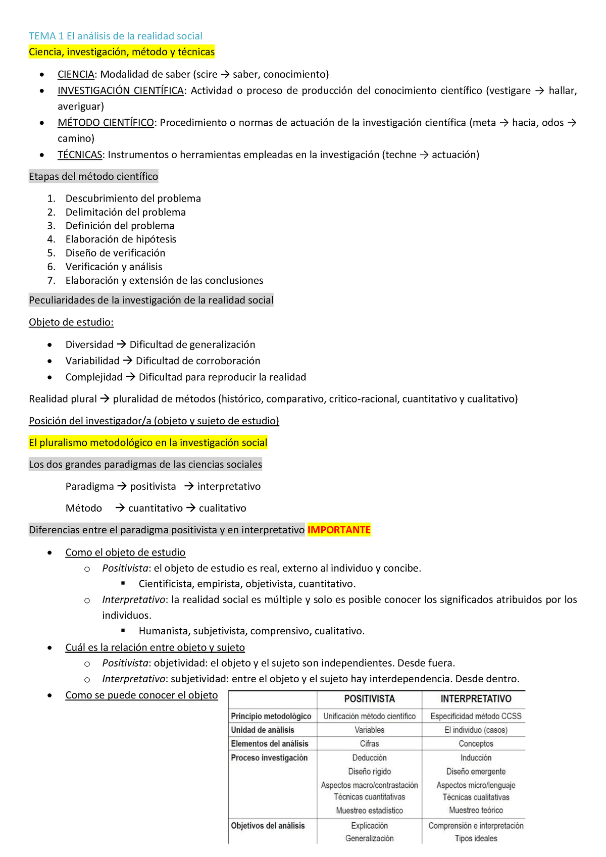 Metodos Y Tecnicas DE Investigacion Social - TEMA 1 El An·lisis De La ...