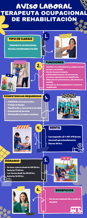 Manual de la Escala de Parentalidad Positiva E2P - EEssccaallaa ddee ...