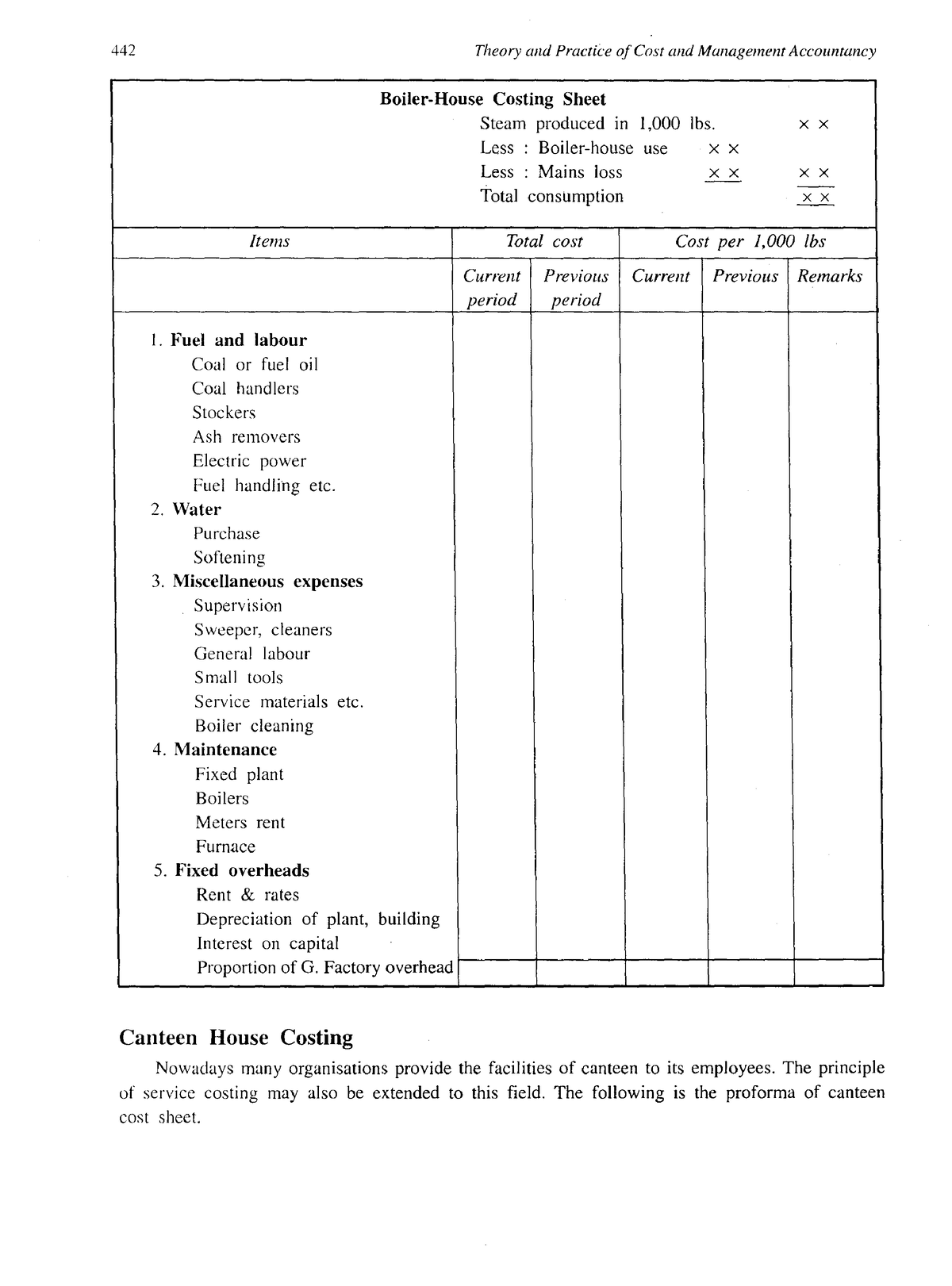 theory-and-practice-of-cost-management-accountancy-155-442-theory-and